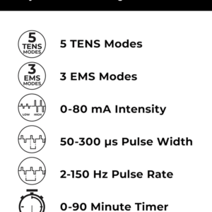 TENS 7000 (TENS/EMS) 4 CANALES RECARGABLE - Imagen 2
